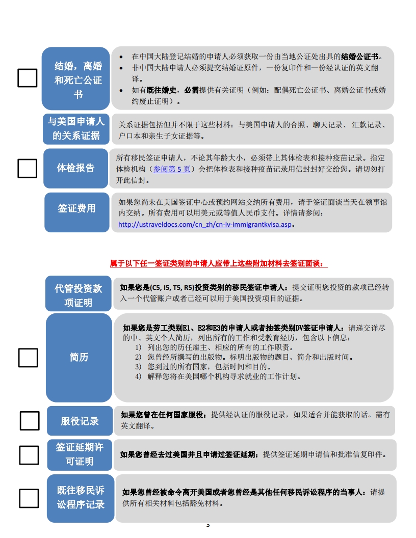IV Instructions-Chinese DEC2021[3].jpg